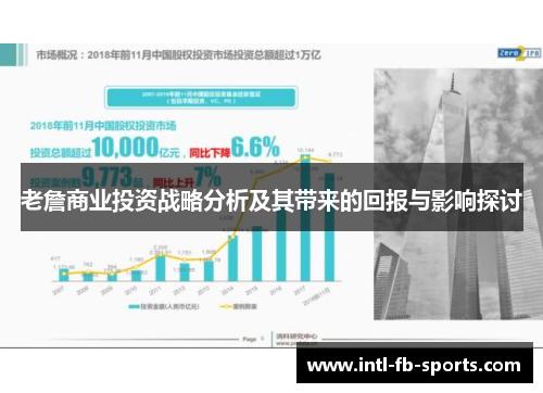 老詹商业投资战略分析及其带来的回报与影响探讨
