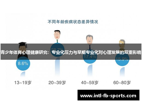 青少年体育心理健康研究:专业化压力与早期专业化对心理发展的双重影响 青少年体育心理健康研究:专业化压力与早期专业化对心理发展的双重影响