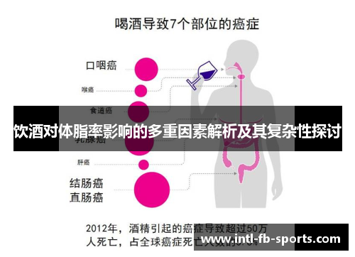 饮酒对体脂率影响的多重因素解析及其复杂性探讨