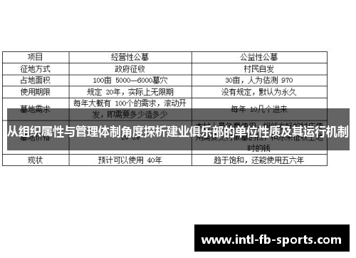 从组织属性与管理体制角度探析建业俱乐部的单位性质及其运行机制
