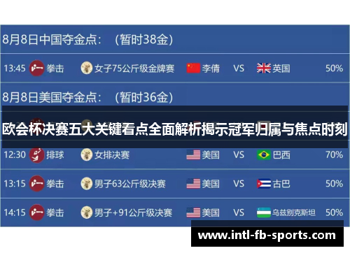 欧会杯决赛五大关键看点全面解析揭示冠军归属与焦点时刻 欧会杯决赛五大关键看点全面解析揭示冠军归属与焦点时刻