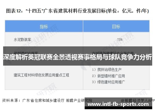 深度解析英冠联赛全景透视赛事格局与球队竞争力分析 深度解析英冠联赛全景透视赛事格局与球队竞争力分析