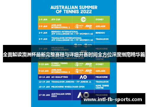 全面解读澳洲杯最新完整赛程与详细开赛时间全方位深度指南精华篇