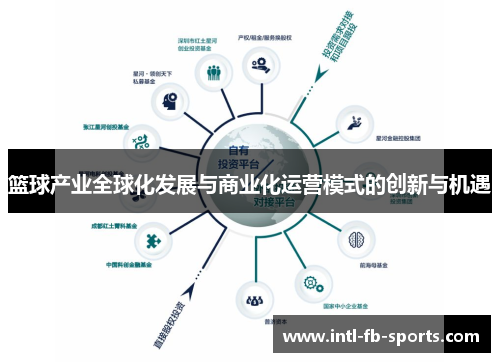 篮球产业全球化发展与商业化运营模式的创新与机遇