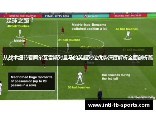 从战术细节看阿尔瓦雷斯对皇马的英超对位优势深度解析全面剖析篇