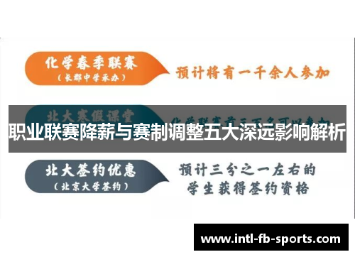 职业联赛降薪与赛制调整五大深远影响解析
