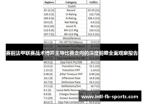 赛前法甲联赛战术博弈主导比赛走向的深度前瞻全面观察报告 赛前法甲联赛战术博弈主导比赛走向的深度前瞻全面观察报告