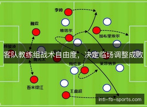 客队教练组战术自由度,决定临场调整成败 客队教练组战术自由度,决定临场调整成败